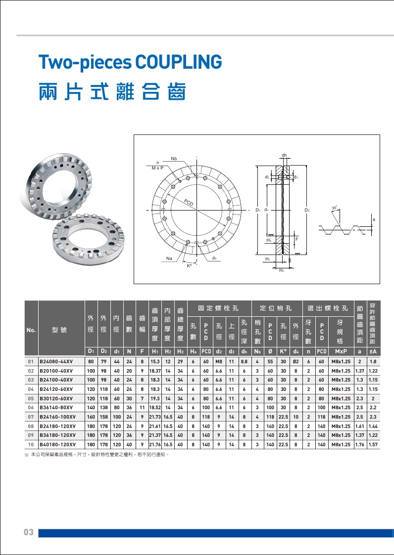 端齒盤(pán)離合齒4.jpg